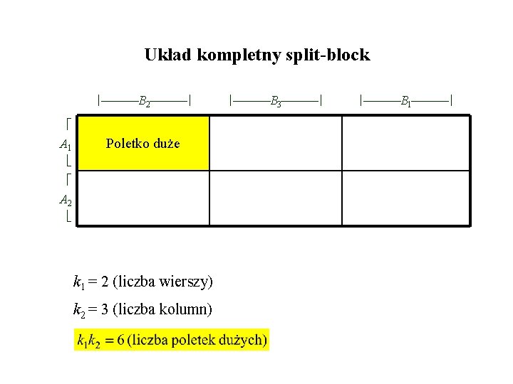 Układ kompletny split-block B 2 A 1 Poletko duże A 2 k 1 =
