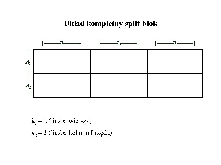 Układ kompletny split-blok B 2 B 3 A 1 A 2 k 1 =