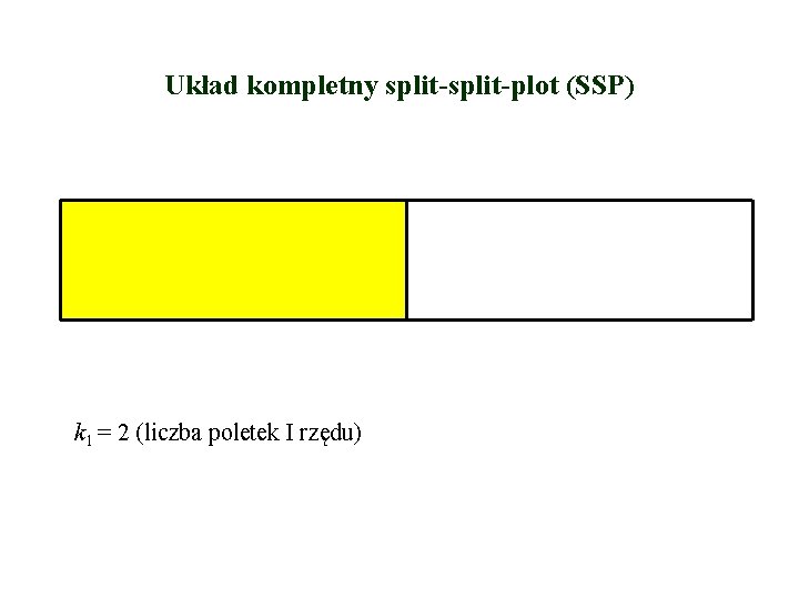 Układ kompletny split-plot (SSP) k 1 = 2 (liczba poletek I rzędu) 