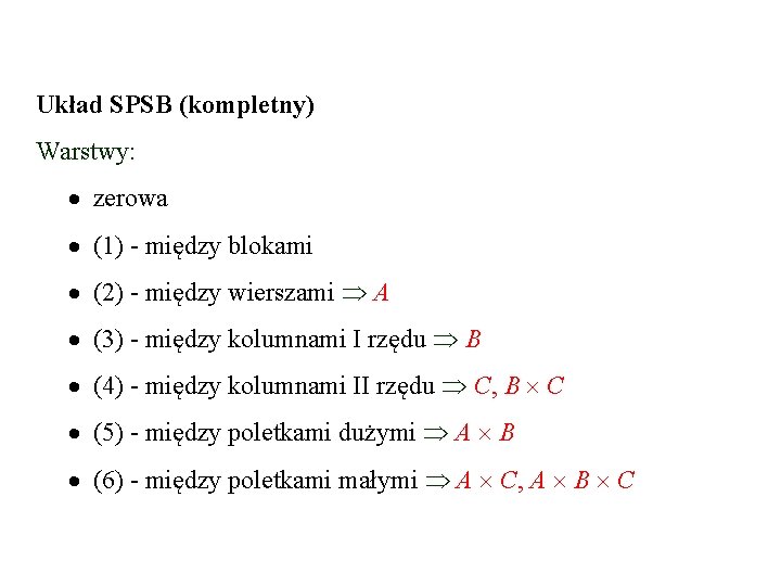 Układ SPSB (kompletny) Warstwy: zerowa (1) - między blokami (2) - między wierszami A