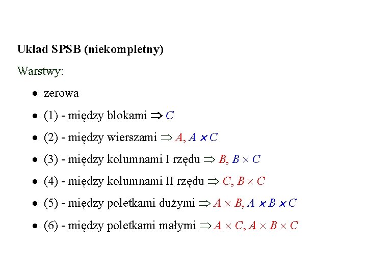 Układ SPSB (niekompletny) Warstwy: zerowa (1) - między blokami C (2) - między wierszami