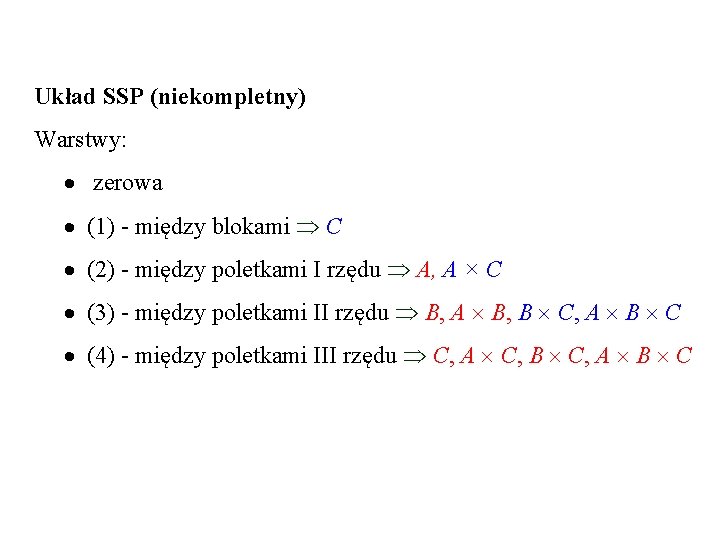 Układ SSP (niekompletny) Warstwy: zerowa (1) - między blokami C (2) - między poletkami