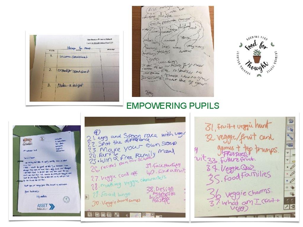 EMPOWERING PUPILS 
