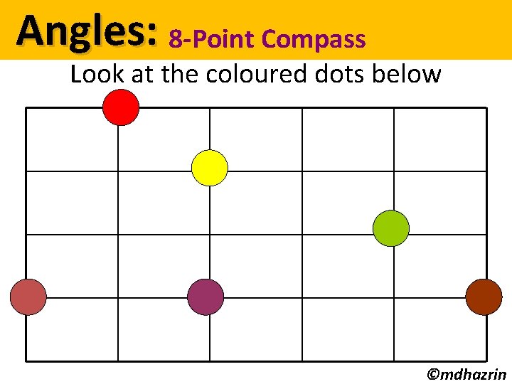 Angles: 8 -Point Compass Look at the coloured dots below ©mdhazrin 