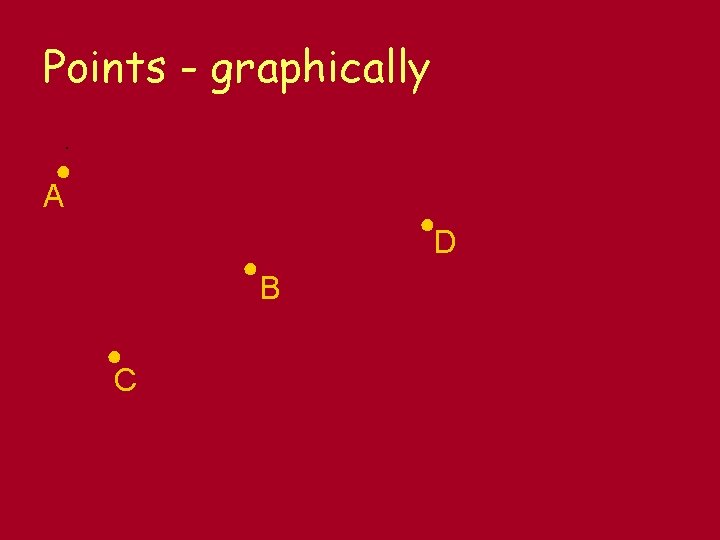 Points - graphically. ● A ● ● B ● C D 