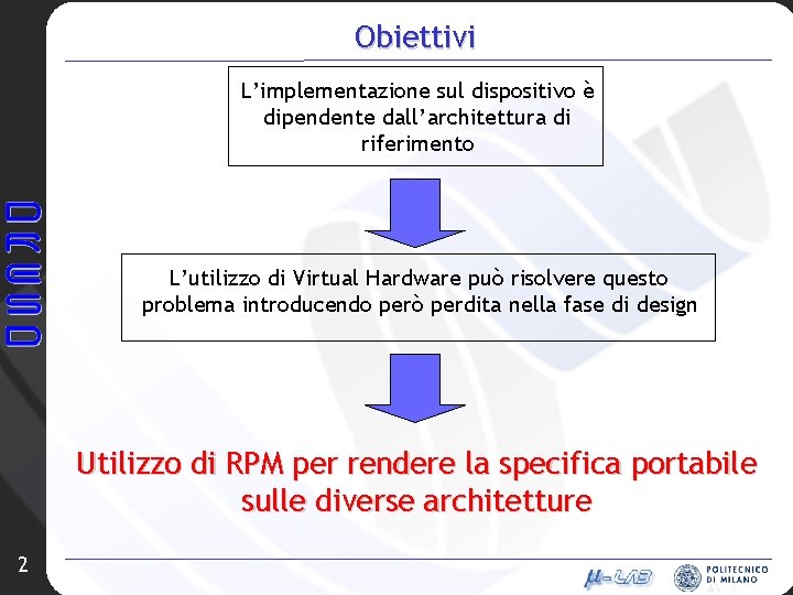 Obiettivi L’implementazione sul dispositivo è dipendente dall’architettura di riferimento L’utilizzo di Virtual Hardware può