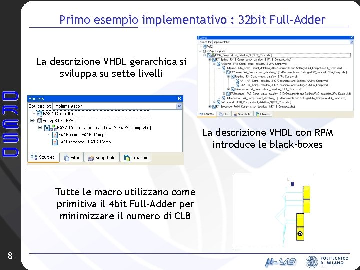 Primo esempio implementativo : 32 bit Full-Adder La descrizione VHDL gerarchica si sviluppa su