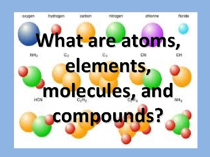 What are atoms, elements, molecules, and compounds? 