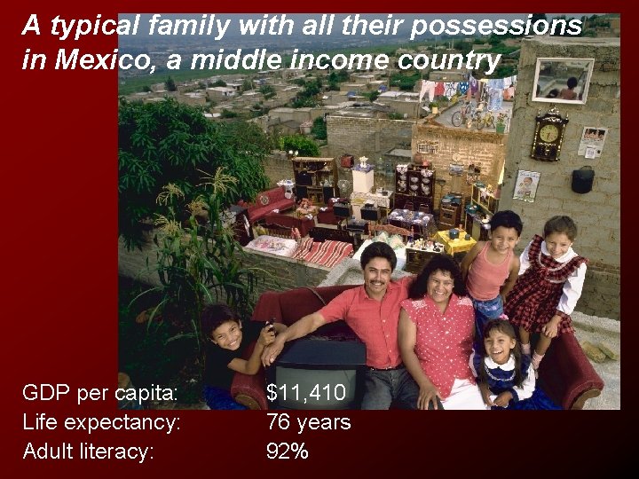 A typical family with all their possessions in Mexico, a middle income country GDP