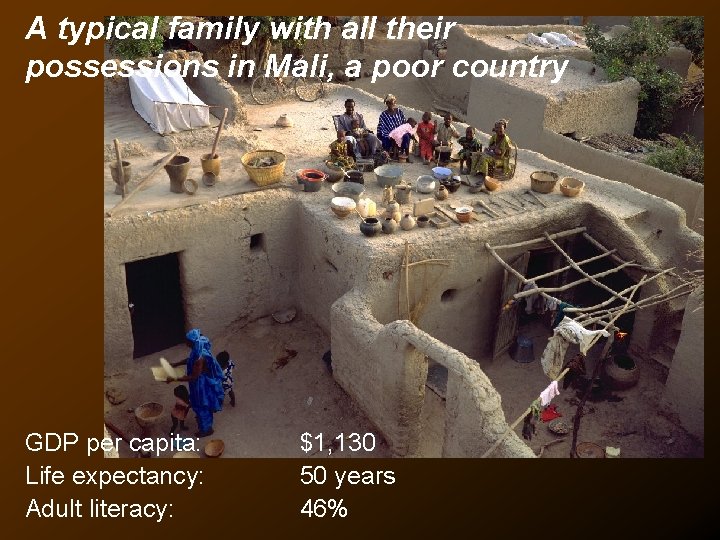 A typical family with all their possessions in Mali, a poor country GDP per
