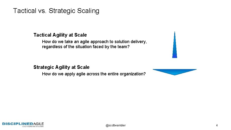 Tactical vs. Strategic Scaling Tactical Agility at Scale How do we take an agile