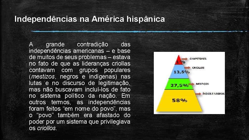 Independências na América hispânica A grande contradição das independências americanas – e base de