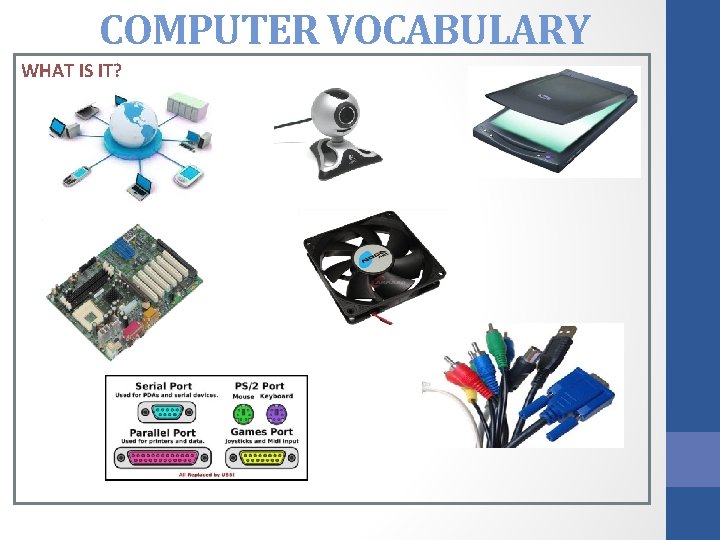 COMPUTER VOCABULARY WHAT IS IT? COMPUTER VOCABULARY WHAT IS IT?