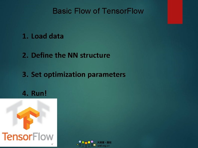 Basic Flow of Tensor. Flow 1. Load data 2. Define the NN structure 3.