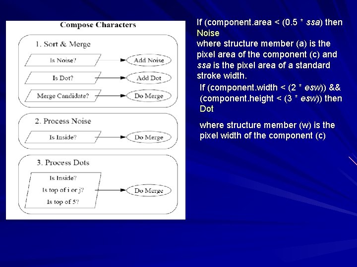 If (component. area < (0. 5 * ssa) then Noise where structure member (a)
