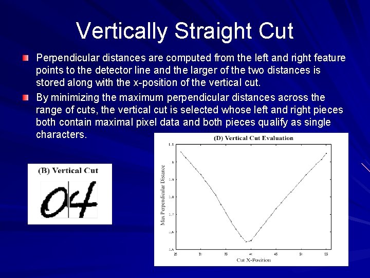 Vertically Straight Cut Perpendicular distances are computed from the left and right feature points