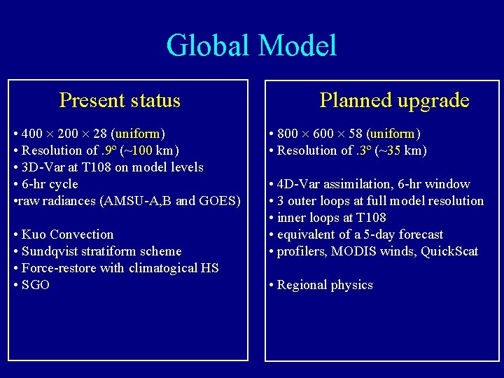 Global Model Present status • 400 28 (uniform) • Resolution of. 9º (~100 km)