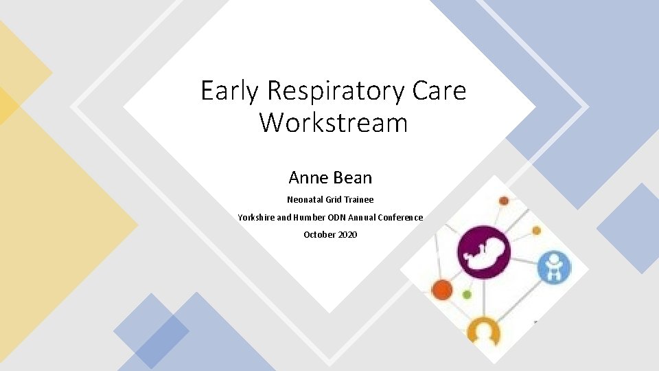 Early Respiratory Care Workstream Anne Bean Neonatal Grid Trainee Yorkshire and Humber ODN Annual