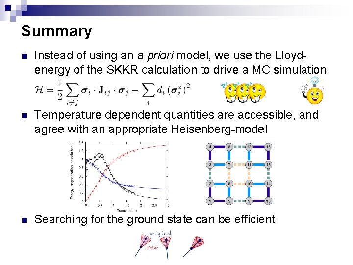 Summary n Instead of using an a priori model, we use the Lloydenergy of