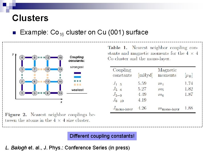 Clusters n Example: Co 16 cluster on Cu (001) surface Different coupling constants! L.