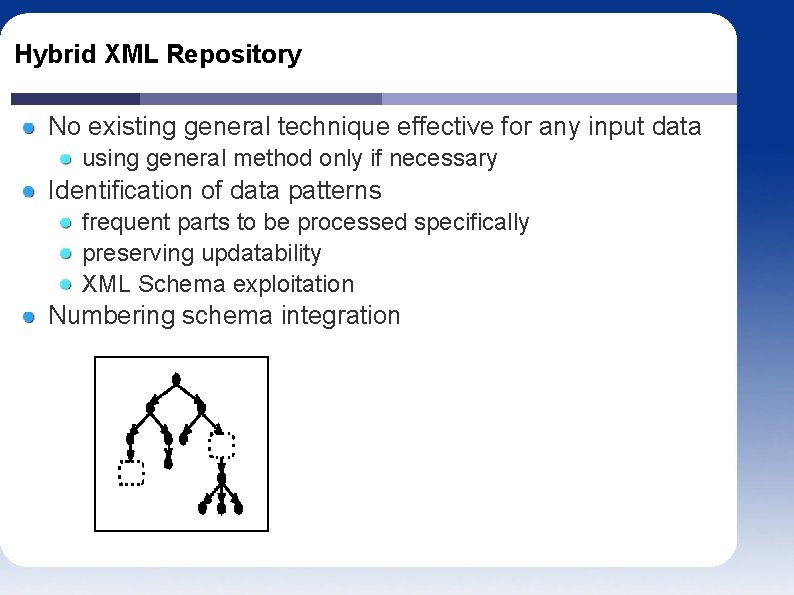 Hybrid XML Repository No existing general technique effective for any input data using general