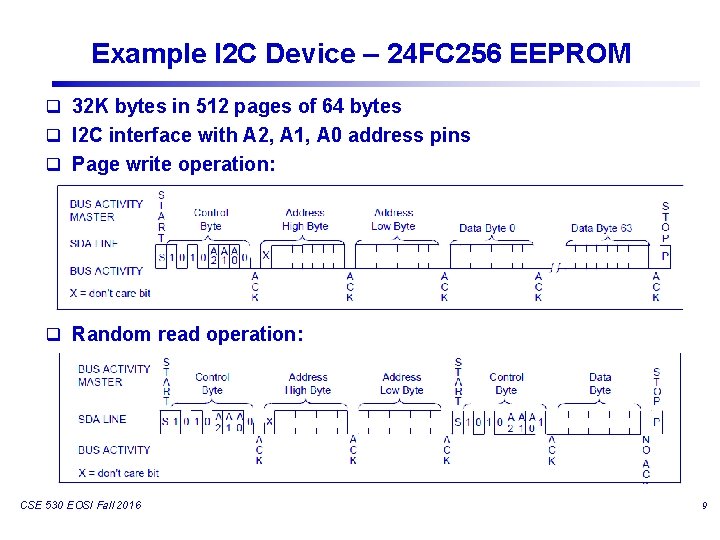 Example I 2 C Device – 24 FC 256 EEPROM q 32 K bytes