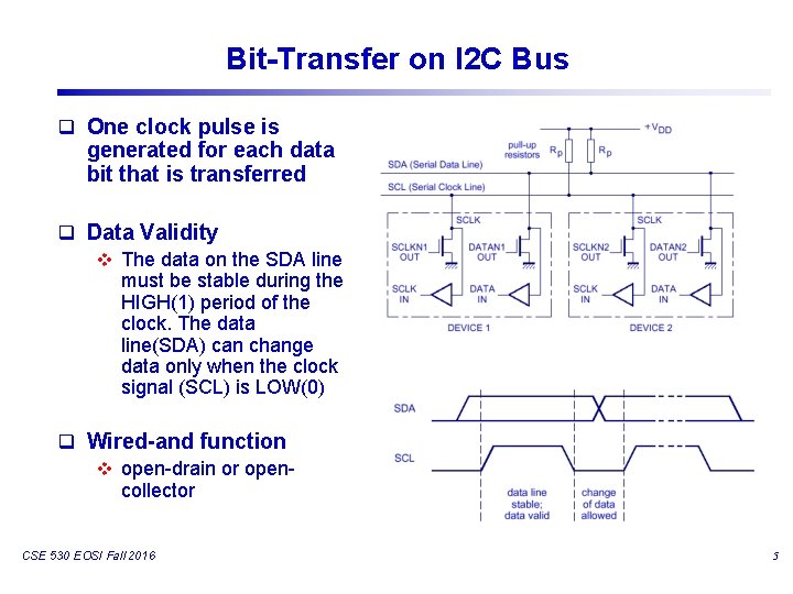 Bit-Transfer on I 2 C Bus q One clock pulse is generated for each
