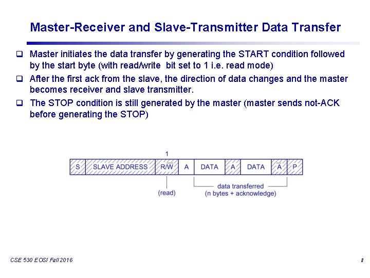 Master-Receiver and Slave-Transmitter Data Transfer q Master initiates the data transfer by generating the