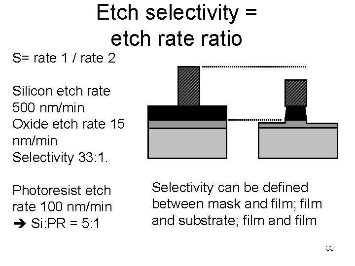 Etch selectivity = etch rate ratio S= rate 1 / rate 2 Silicon etch Etch selectivity = etch rate ratio S= rate 1 / rate 2 Silicon etch
