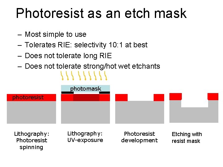 Photoresist as an etch mask – – Most simple to use Tolerates RIE: selectivity Photoresist as an etch mask – – Most simple to use Tolerates RIE: selectivity