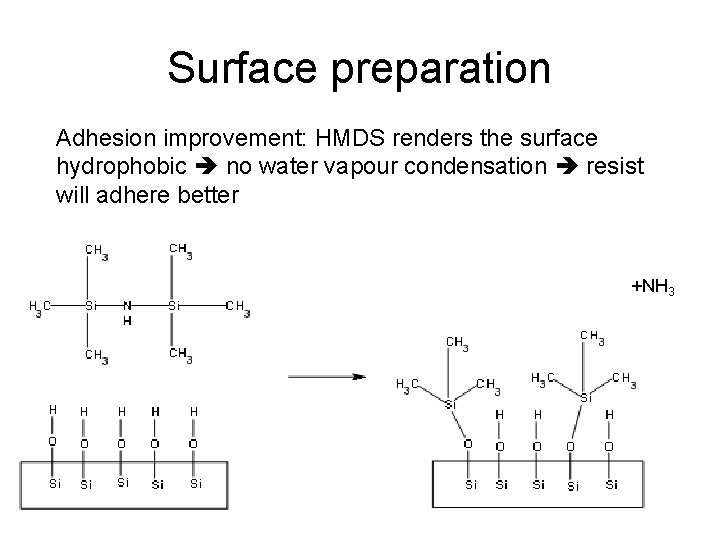 Surface preparation Adhesion improvement: HMDS renders the surface hydrophobic no water vapour condensation resist Surface preparation Adhesion improvement: HMDS renders the surface hydrophobic no water vapour condensation resist
