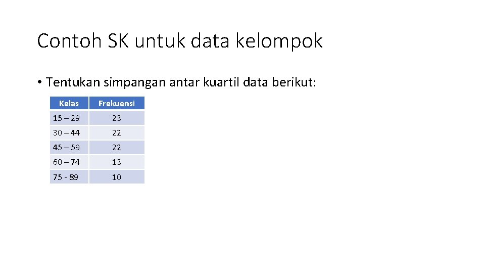 Contoh SK untuk data kelompok • Tentukan simpangan antar kuartil data berikut: Kelas Frekuensi