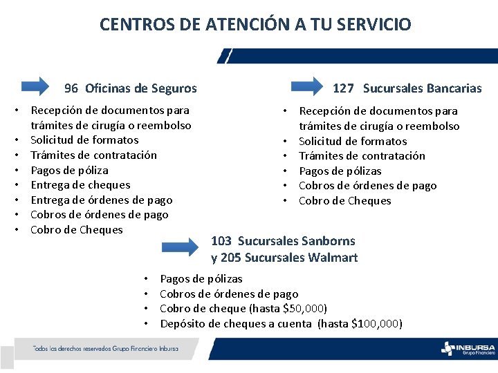 CENTROS DE ATENCIÓN A TU SERVICIO 96 Oficinas de Seguros • Recepción de documentos