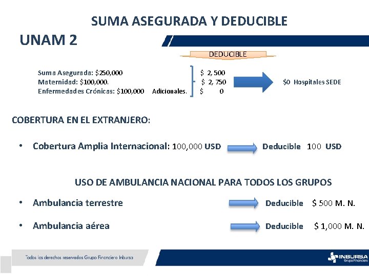 SUMA ASEGURADA Y DEDUCIBLE UNAM 2 Suma Asegurada: $250, 000 Maternidad: $100, 000. Enfermedades