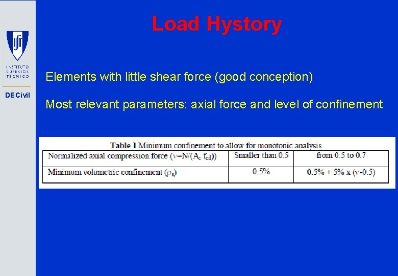 Load Hystory Elements with little shear force (good conception) DECivil Most relevant parameters: axial