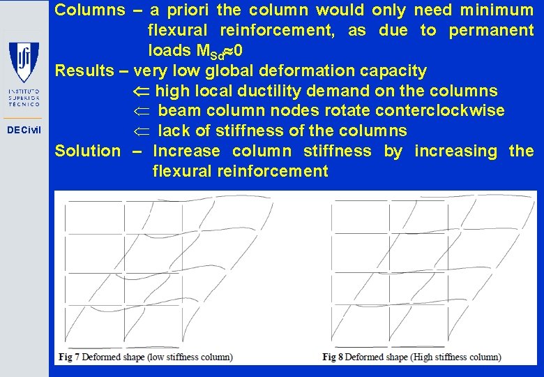 DECivil Columns – a priori the column would only need minimum flexural reinforcement, as