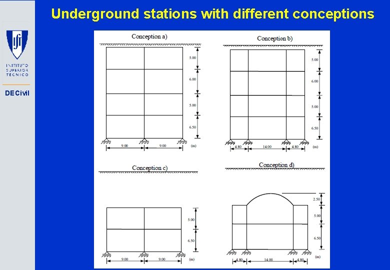 Underground stations with different conceptions DECivil 