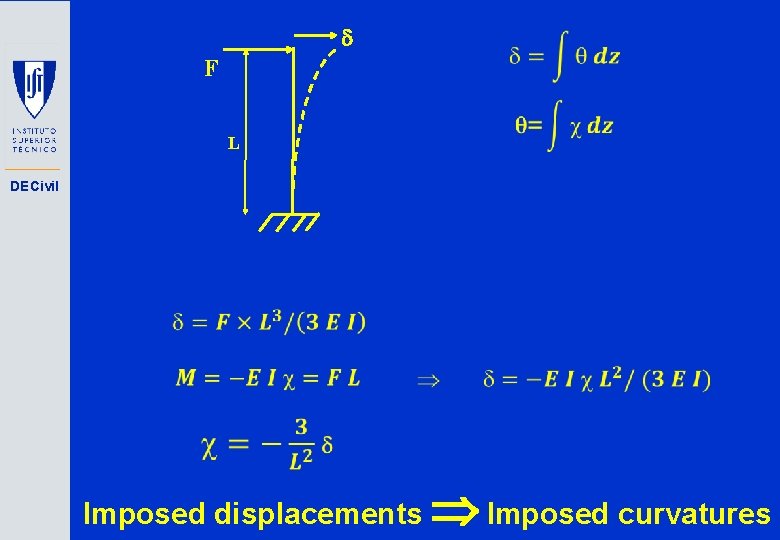  F L DECivil Imposed displacements Imposed curvatures 