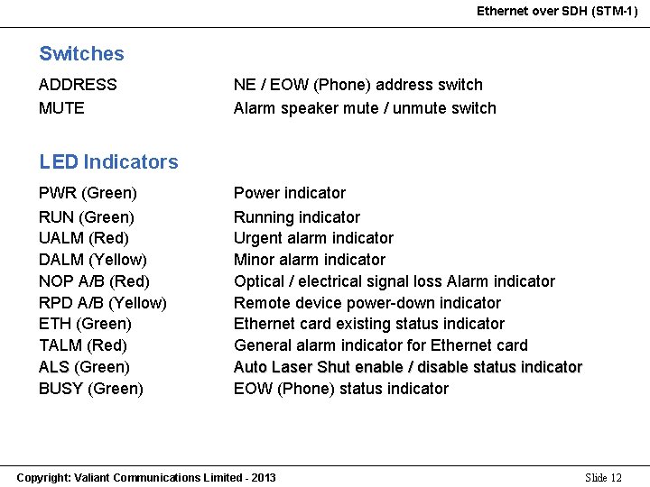 Ethernet over SDH (STM-1) Switches ADDRESS MUTE NE / EOW (Phone) address switch Alarm