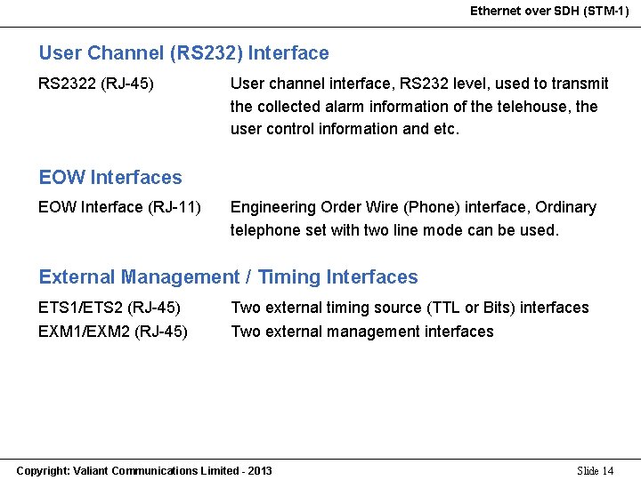 Ethernet over SDH (STM-1) User Channel (RS 232) Interface RS 2322 (RJ-45) User channel