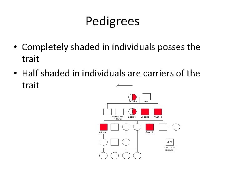 Pedigrees • Completely shaded in individuals posses the trait • Half shaded in individuals