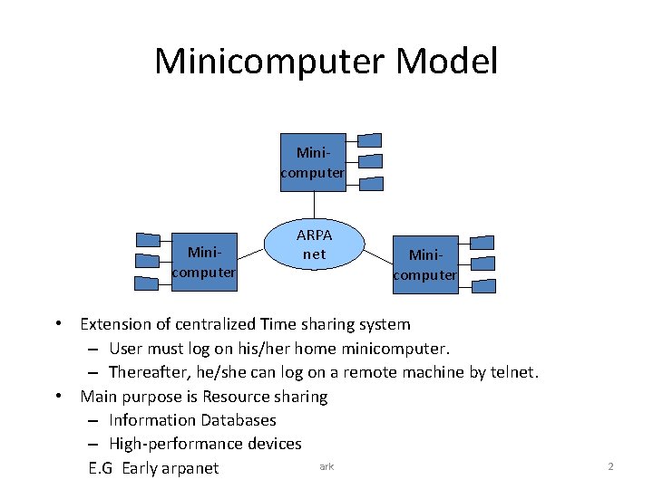 Minicomputer Model Minicomputer ARPA net Minicomputer • Extension of centralized Time sharing system –