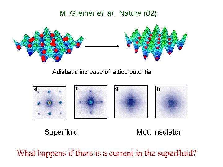 M. Greiner et. al. , Nature (02) Adiabatic increase of lattice potential Superfluid Mott