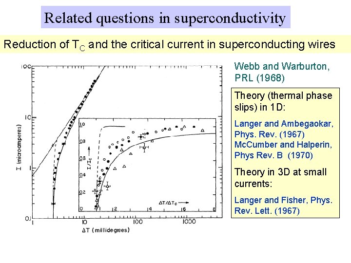 Related questions in superconductivity Reduction of TC and the critical current in superconducting wires
