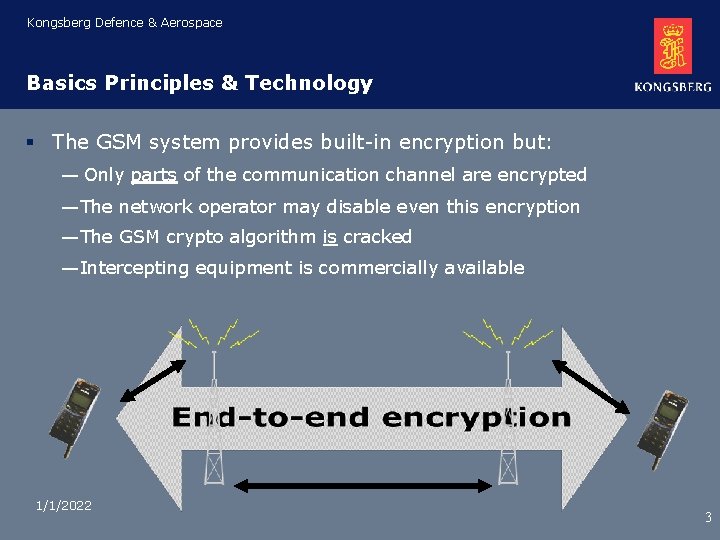 Kongsberg Defence & Aerospace Basics Principles & Technology § The GSM system provides built-in Kongsberg Defence & Aerospace Basics Principles & Technology § The GSM system provides built-in