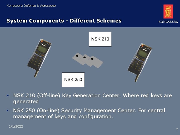Kongsberg Defence & Aerospace System Components - Different Schemes § NSK 210 (Off-line) Key Kongsberg Defence & Aerospace System Components - Different Schemes § NSK 210 (Off-line) Key