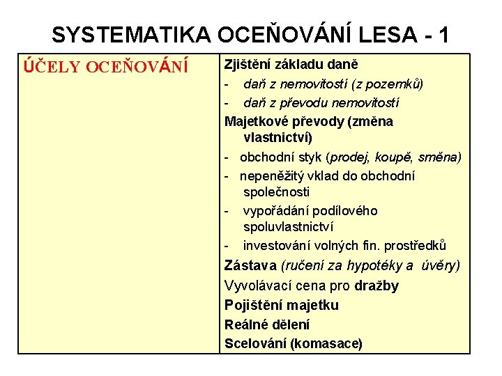 SYSTEMATIKA OCEŇOVÁNÍ LESA - 1 ÚČELY OCEŇOVÁNÍ Zjištění základu daně - daň z nemovitostí