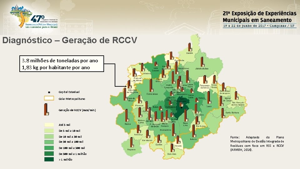 Diagnóstico – Geração de RCCV 3. 8 milhões de toneladas por ano 1, 83