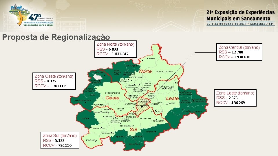 Proposta de Regionalização Zona Norte (ton/ano) RSS - 6. 803 RCCV - 1. 031.