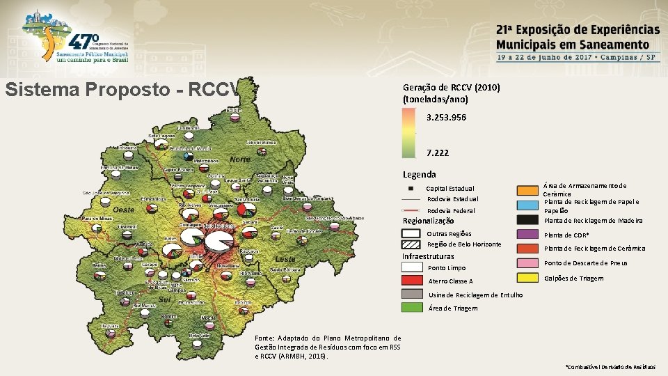 Sistema Proposto - RCCV Geração de RCCV (2010) (toneladas/ano) 3. 253. 956 7. 222